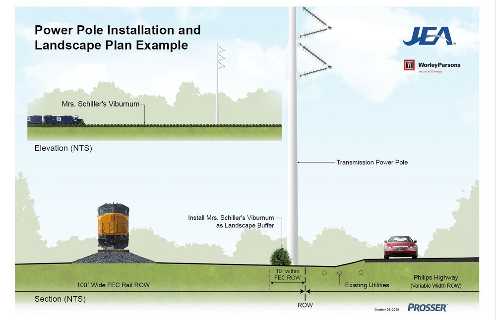 GEC Landscape Design